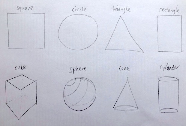 Basic shapes