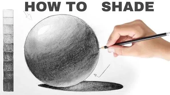 shading